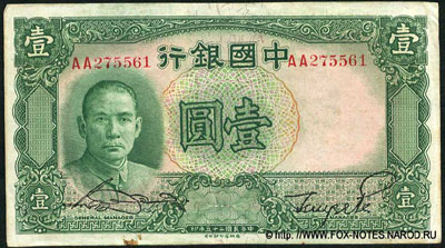 China Bank 1 yuan 1936